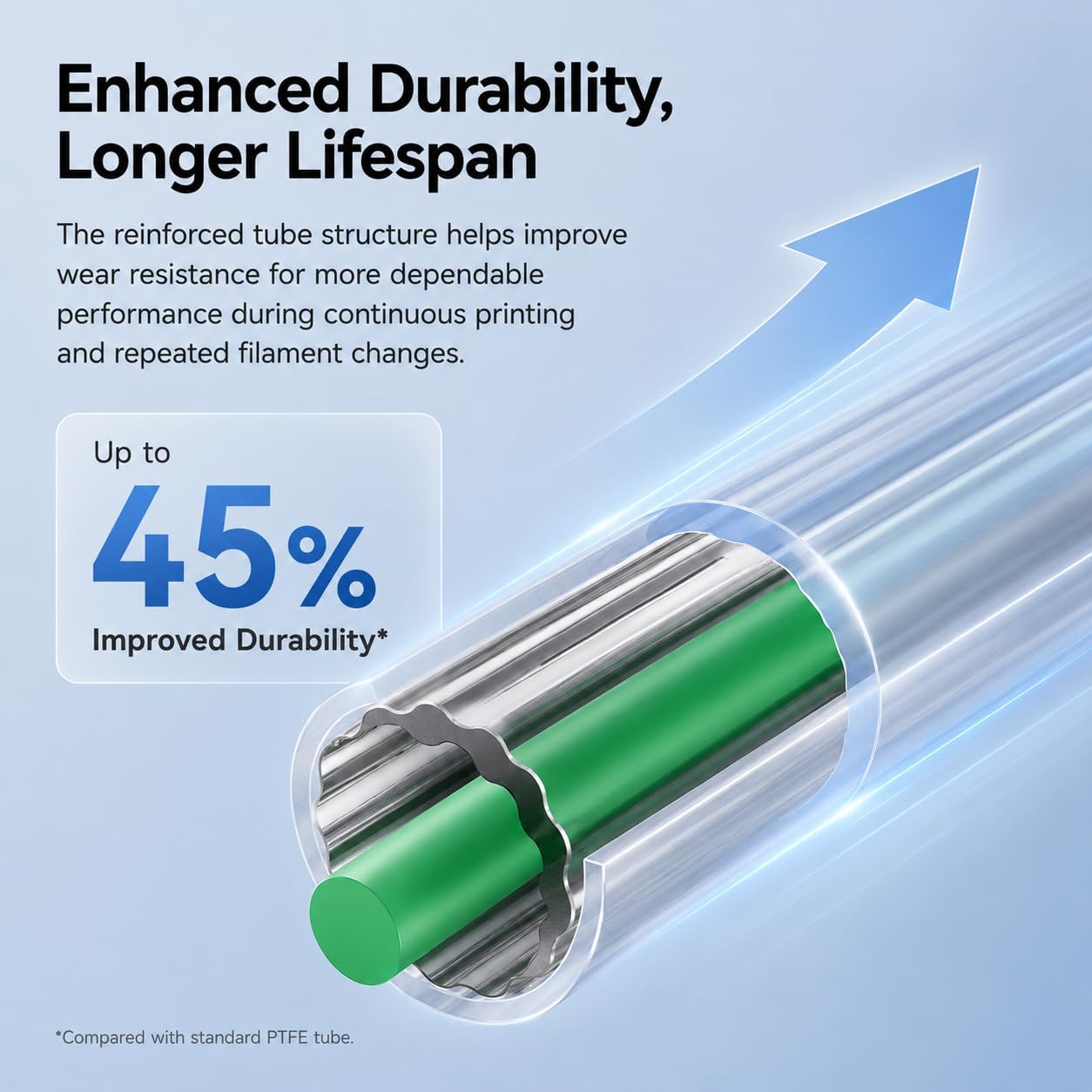 Tube en PTFE officiel Creality - Ptfe Tape Thread avis et prix