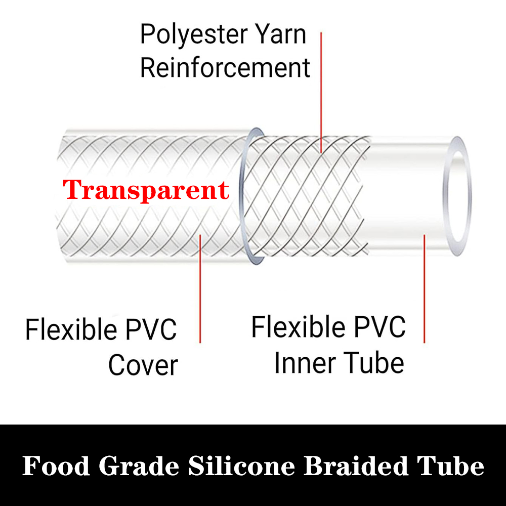 Tube en PVC souple transparent - Flexible Hose Braided avis et prix