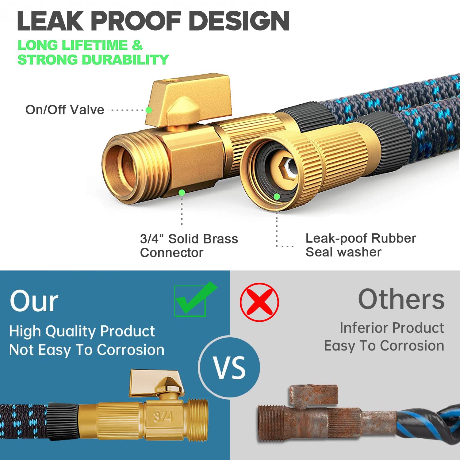 Tuyau d'arrosage extensible de - Flexible Hose Braided avis et prix